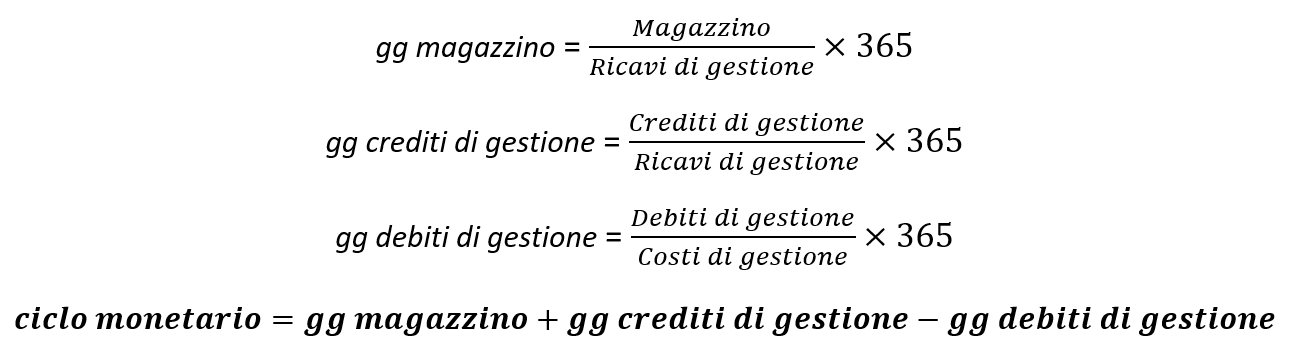 ciclo_monetario (1)