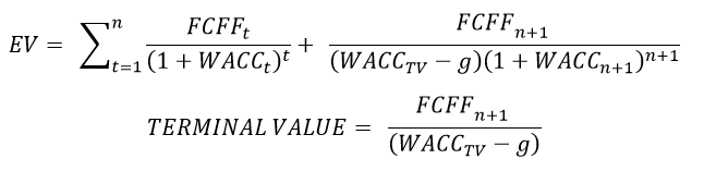 formula003