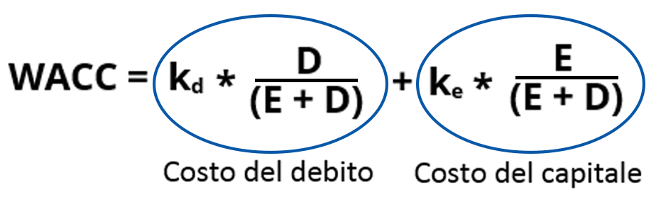 formula1