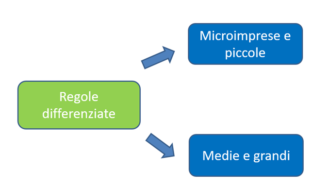 procedure-operative-eba