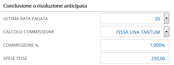 risoluzione-anticipata
