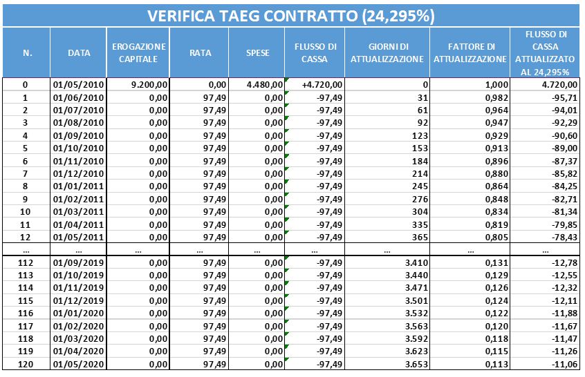 table-003-25-09-17