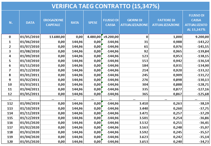 table-005-25-09-17