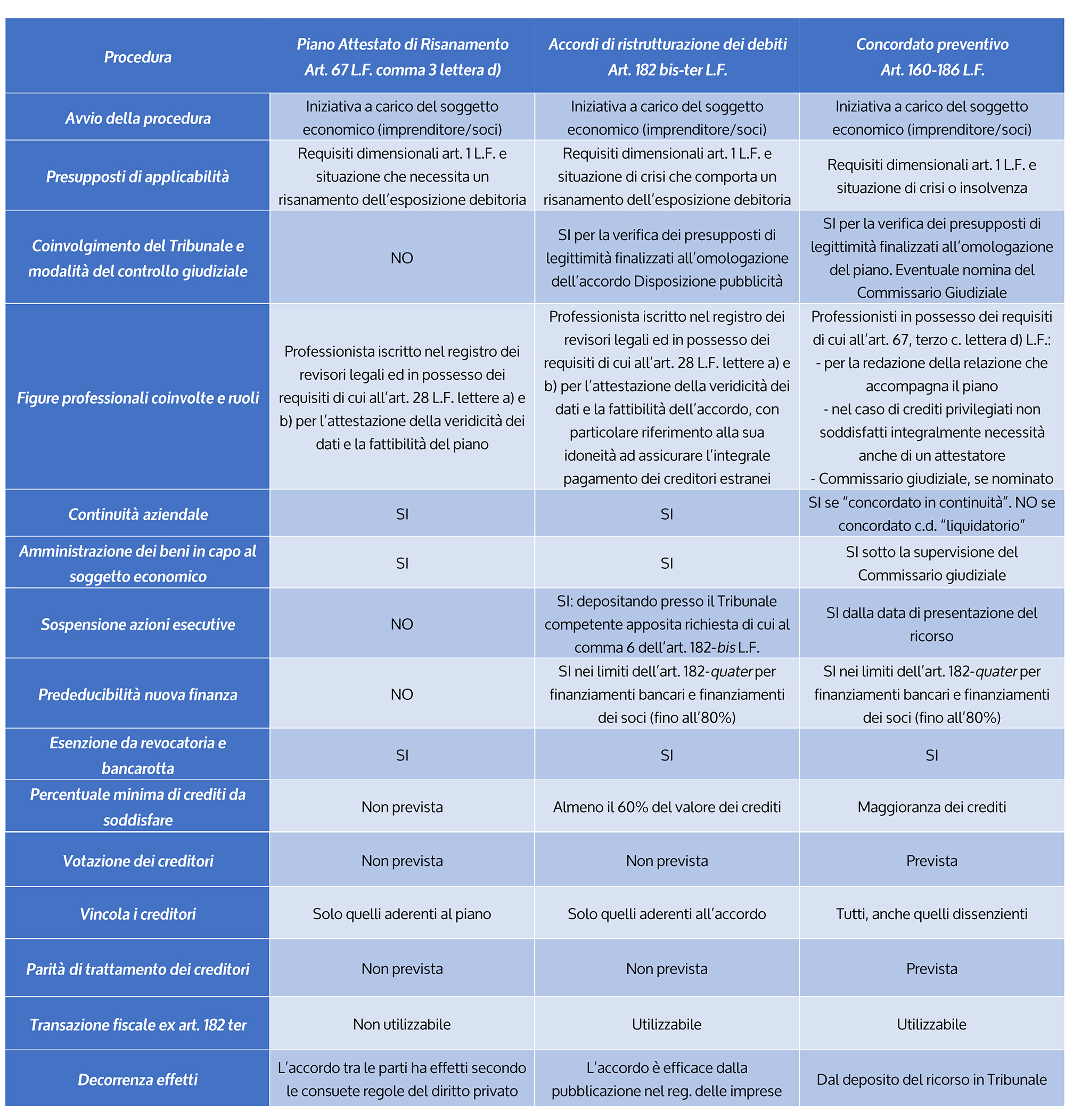 table_04569