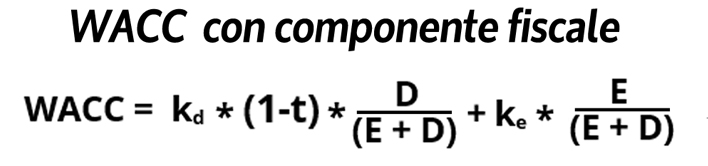 waacc-tassi-da-applicare