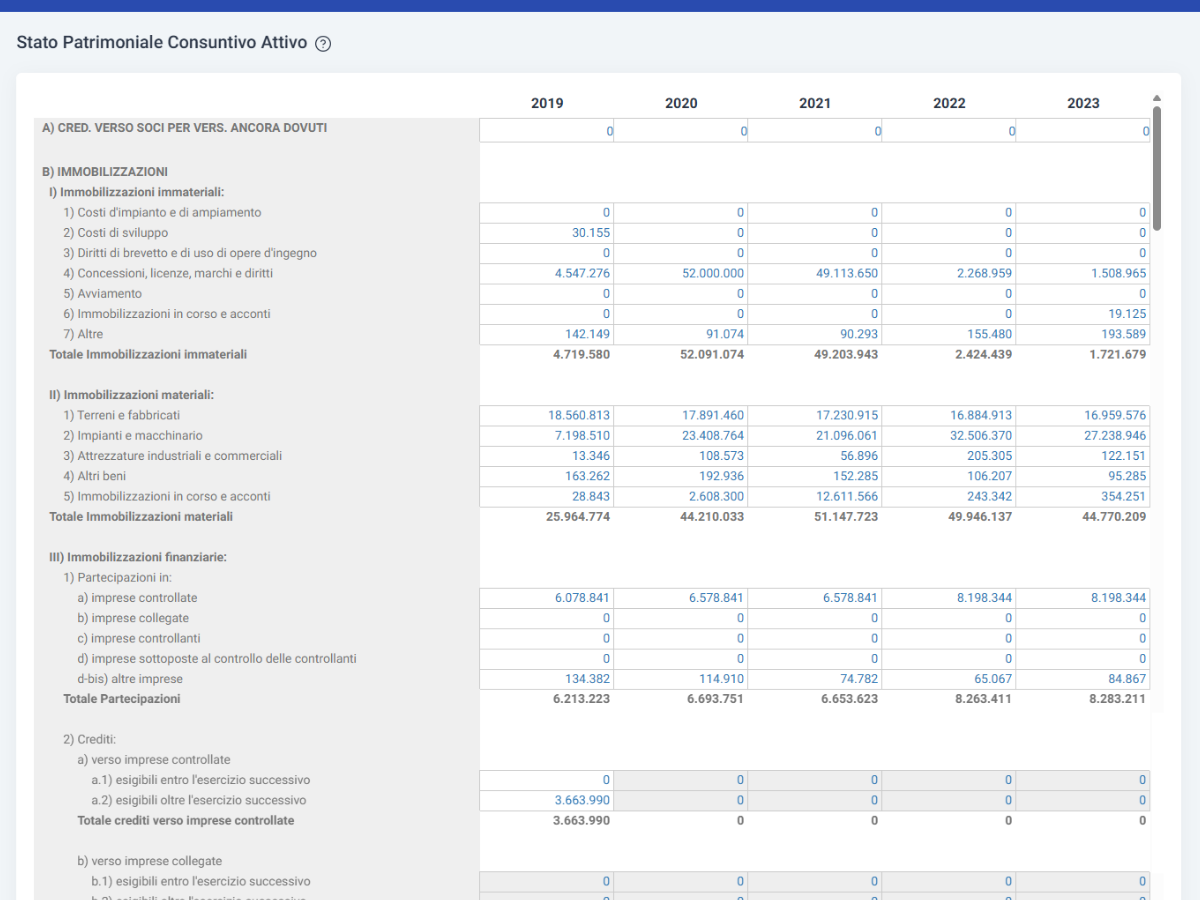 AB_Inserimento_bilancio Cloud Finance - Software Analisi di Bilancio e Rating - Inserimento Bilancio