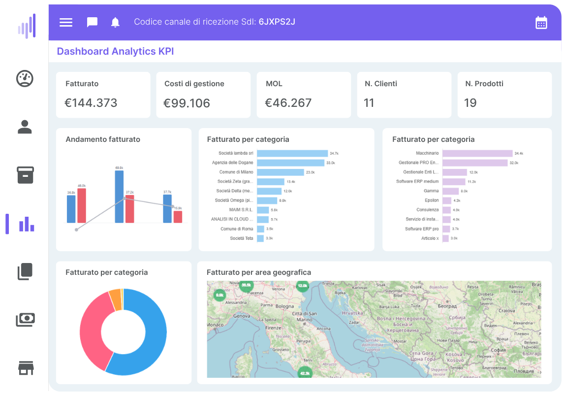 Cloud Finance - BPilot - Dashboard Analytics KPI