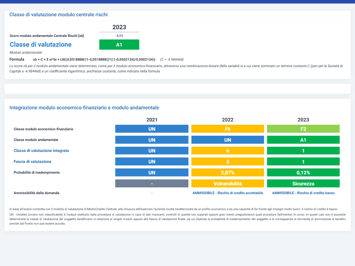 Software Gestione della Crisi e strumenti di allerta - Rating MCC
