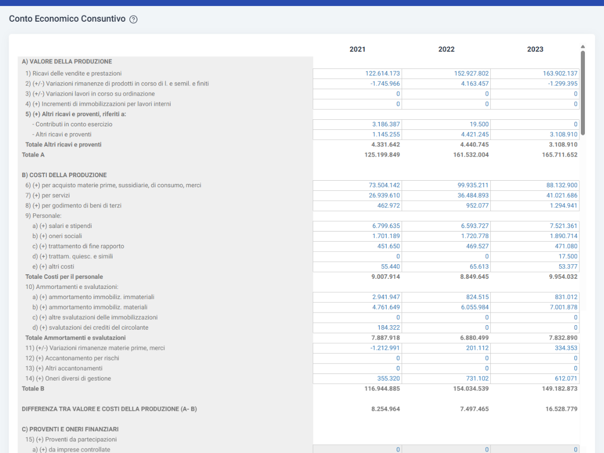 Software Gestione della Crisi e strumenti di allerta - inserimento xbrl