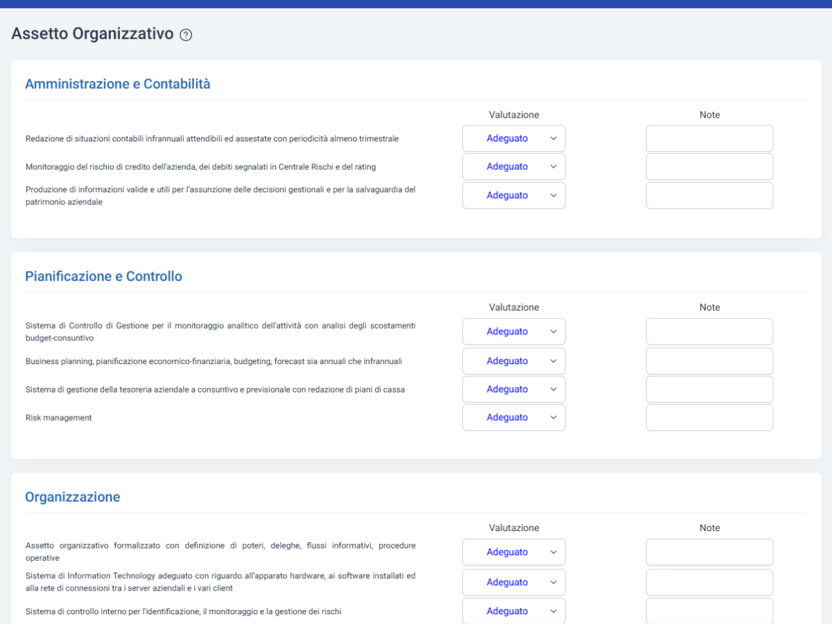 Software Gestione della Crisi e strumenti di allerta - adeguatezza delle misure per la crisi d'impresa