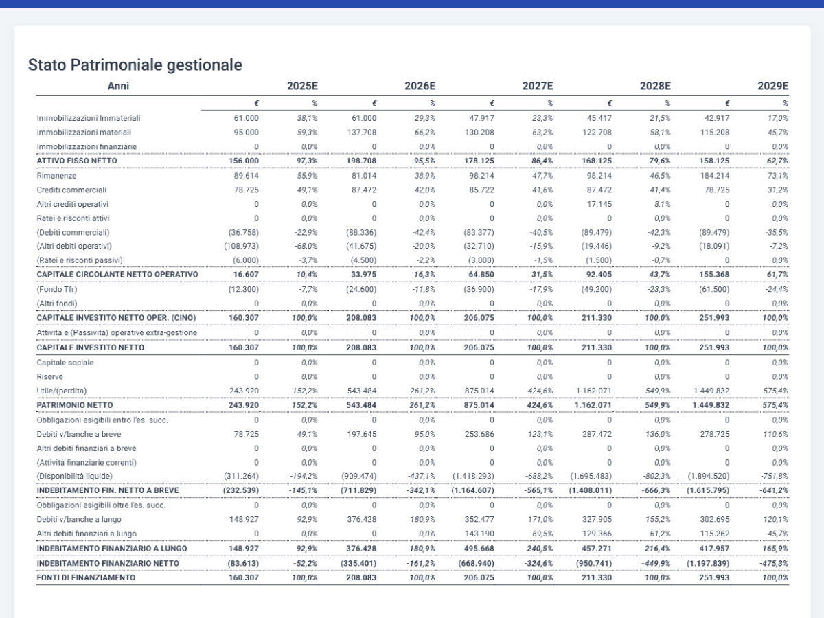 PPF_SPR_Gestionale