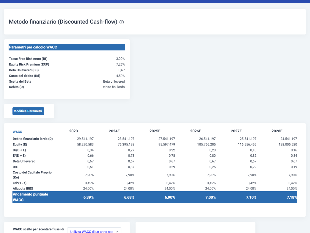 Software Valutazione Aziendale - banca dei multipli