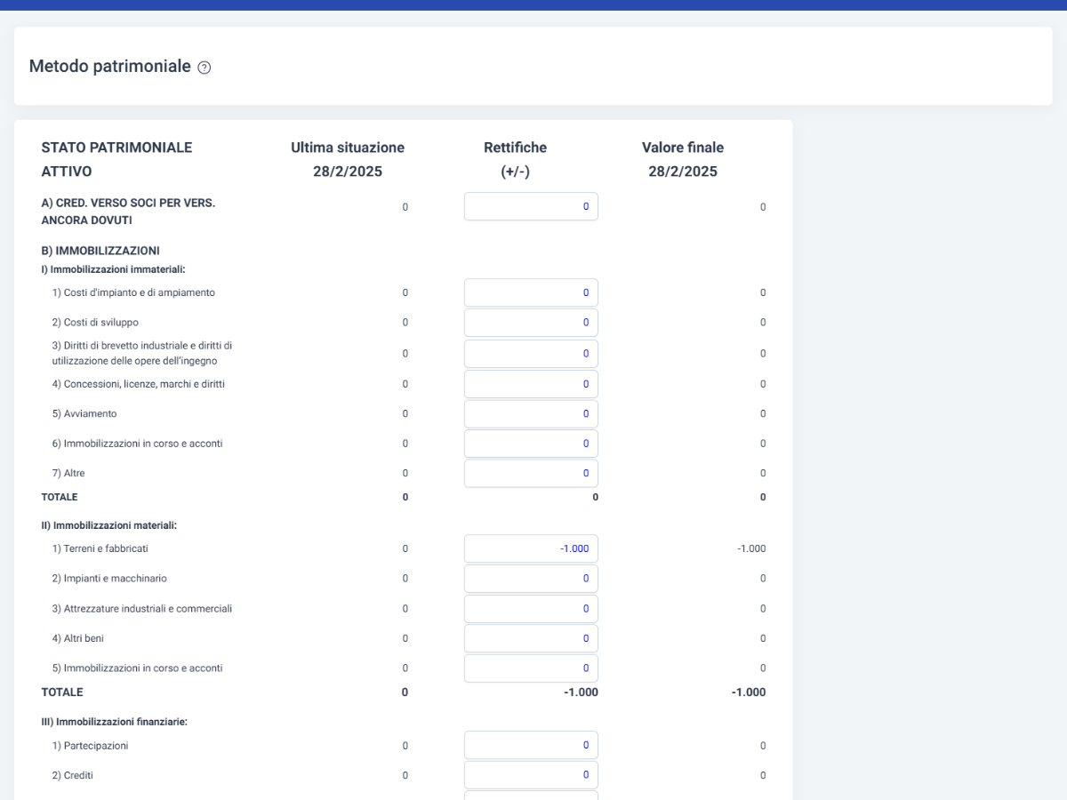 Software Valutazione Aziendale - metodo reddituale