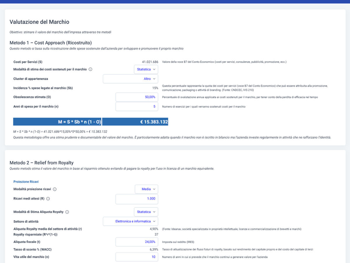 Software Valutazione Aziendale - metodo EVA